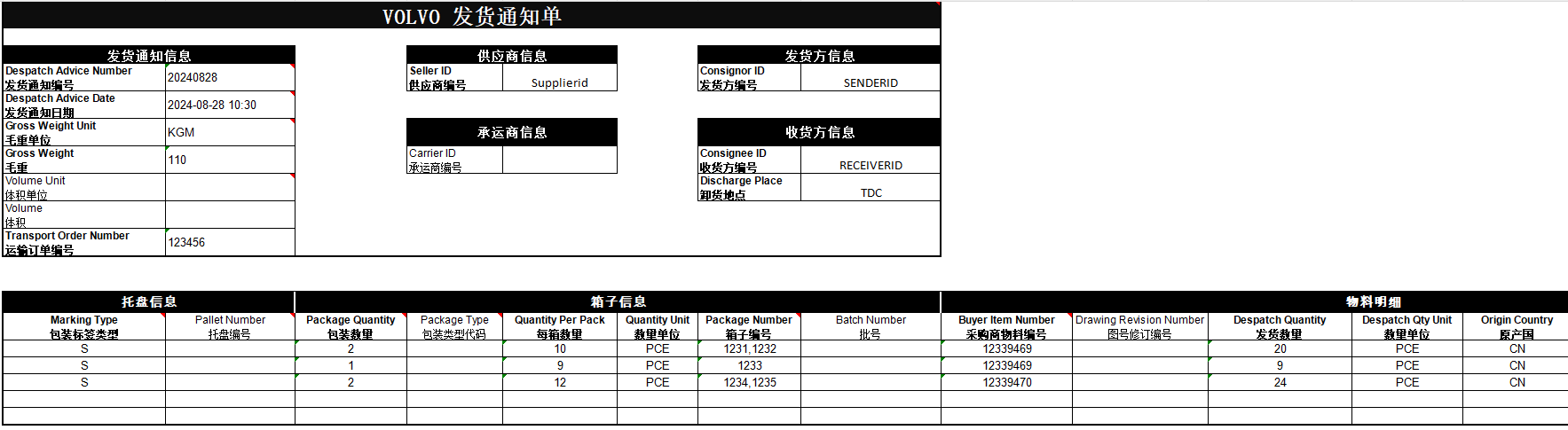 volvo-edi-case-test5.png