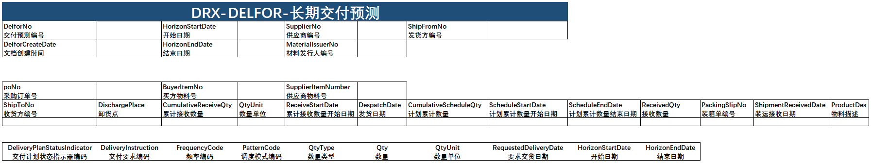 DRX-EDI-case4.png